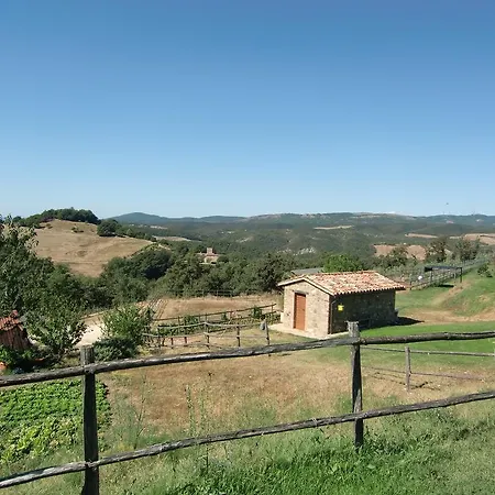 Agrincontri * Monte Castello di Vibio